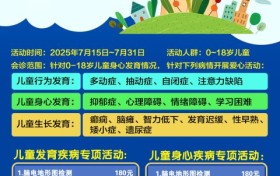 2025年国家“儿科和精神卫生服务年”，甘肃省.市医院儿童发育专项活动正式启动